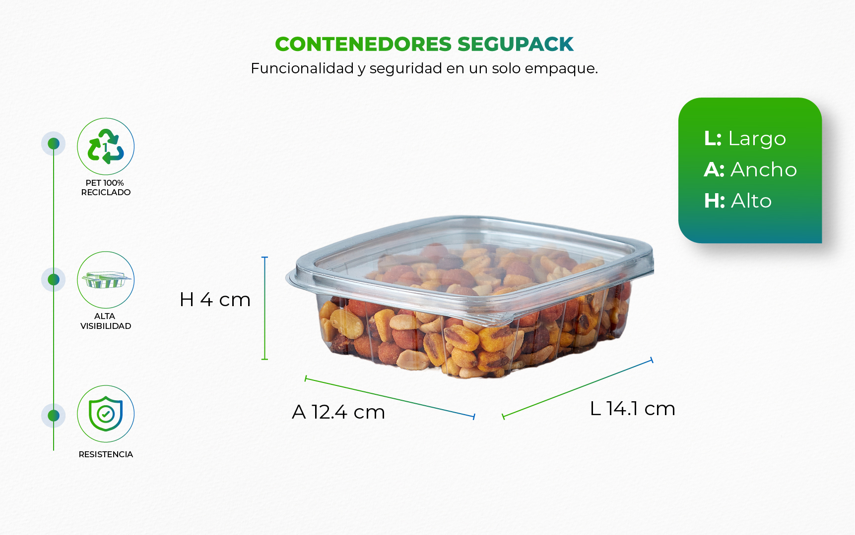 Recipiente plástico sostenible con maní dentro